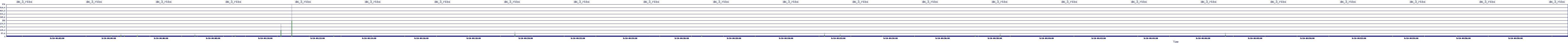 /2025/09/10/04/dm_3_rkbs.png