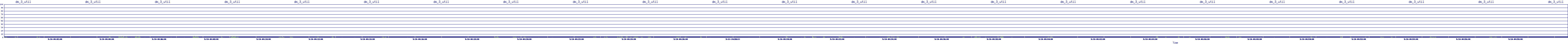 /2025/09/10/04/dm_3_util.png