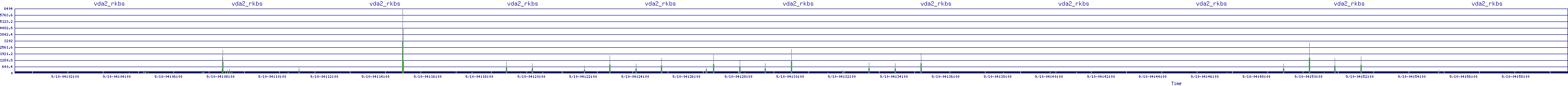 /2025/09/10/04/vda2_rkbs.png