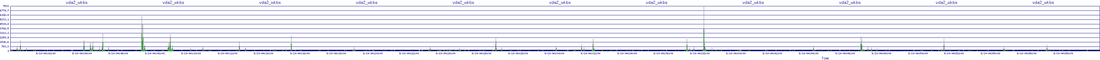 /2025/09/10/04/vda2_wkbs.png