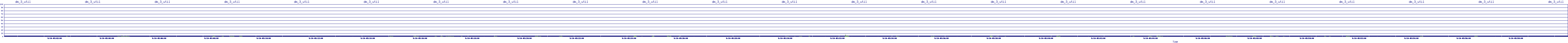 /2025/09/10/05/dm_3_util.png
