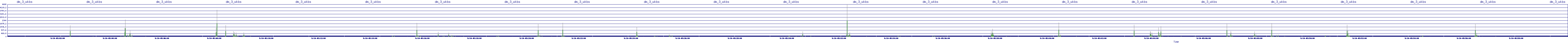 /2025/09/10/05/dm_3_wkbs.png