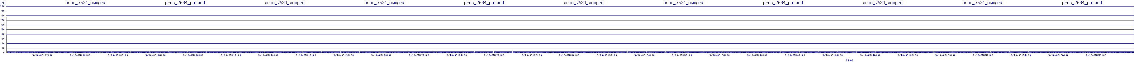 /2025/09/10/05/proc_7634_pumped.png