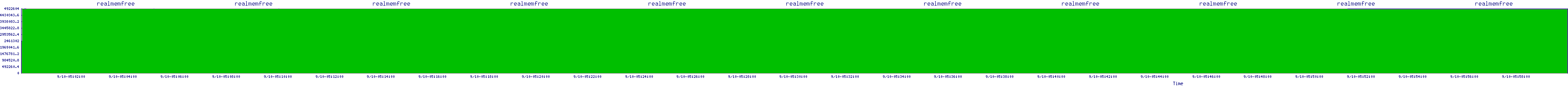 /2025/09/10/05/realmemfree.png