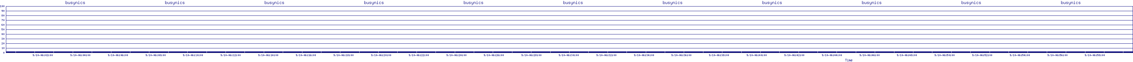 /2025/09/10/06/busynics.png