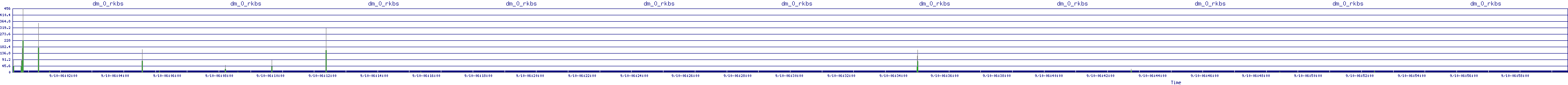 /2025/09/10/06/dm_0_rkbs.png