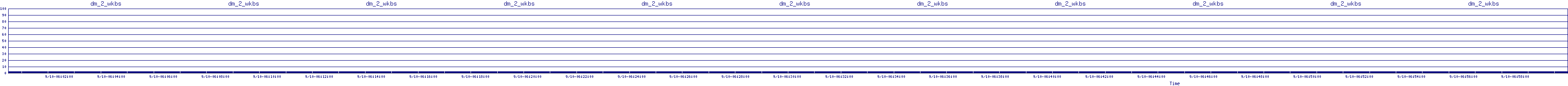 /2025/09/10/06/dm_2_wkbs.png
