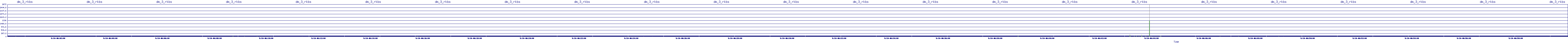 /2025/09/10/06/dm_3_rkbs.png
