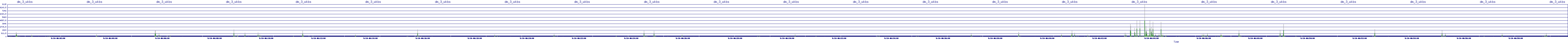 /2025/09/10/06/dm_3_wkbs.png