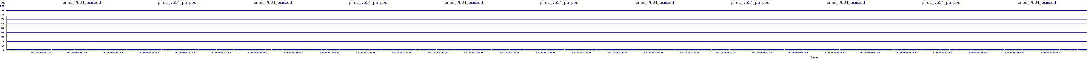 /2025/09/10/06/proc_7634_pumped.png