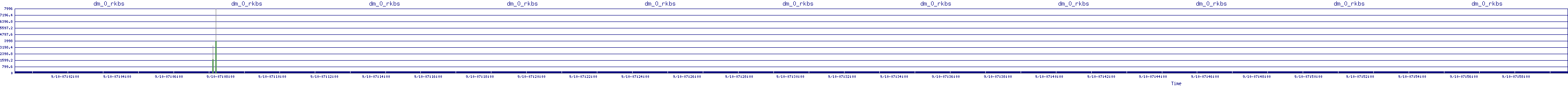 /2025/09/10/07/dm_0_rkbs.png