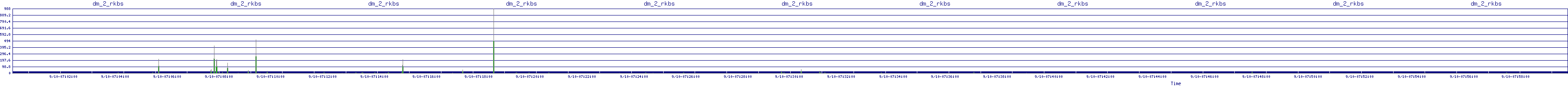 /2025/09/10/07/dm_2_rkbs.png