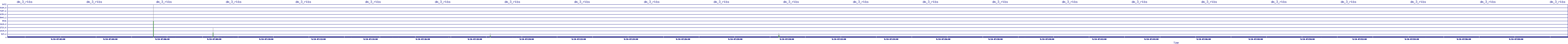 /2025/09/10/07/dm_3_rkbs.png