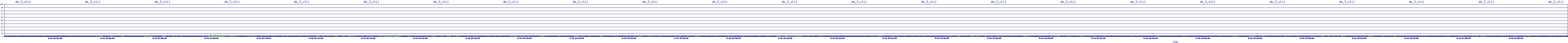 /2025/09/10/07/dm_3_util.png