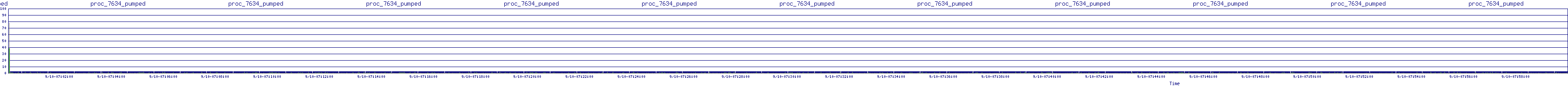 /2025/09/10/07/proc_7634_pumped.png