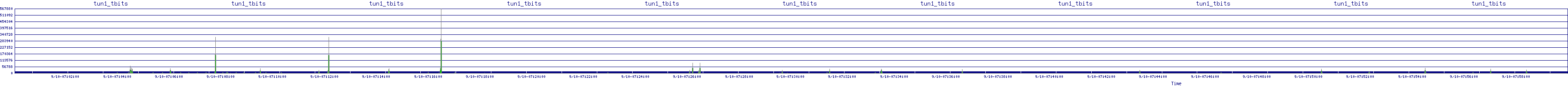 /2025/09/10/07/tun1_tbits.png