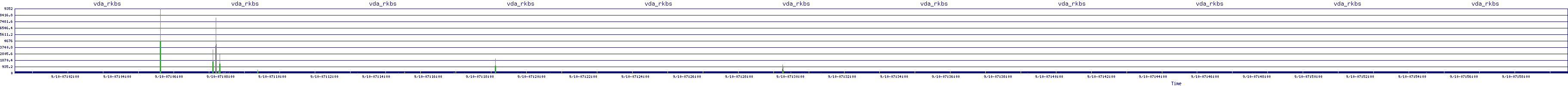 /2025/09/10/07/vda_rkbs.png
