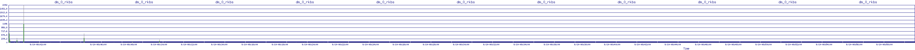 /2025/09/10/08/dm_0_rkbs.png