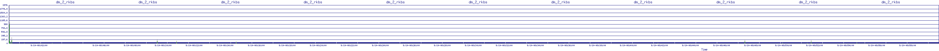 /2025/09/10/08/dm_2_rkbs.png