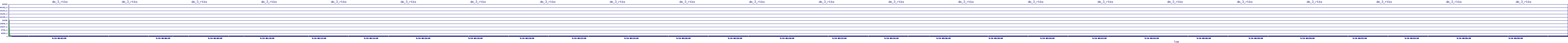 /2025/09/10/08/dm_3_rkbs.png