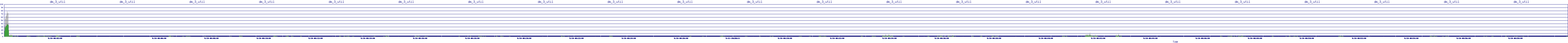 /2025/09/10/08/dm_3_util.png