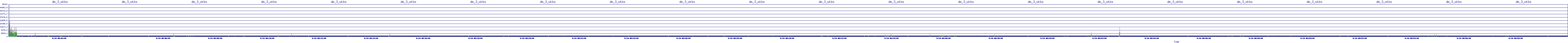 /2025/09/10/08/dm_3_wkbs.png