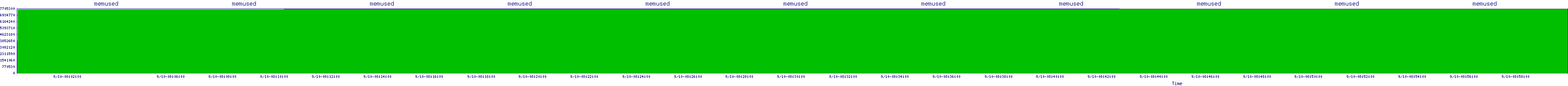 /2025/09/10/08/memused.png