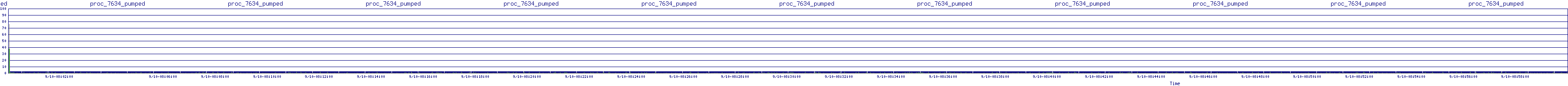 /2025/09/10/08/proc_7634_pumped.png