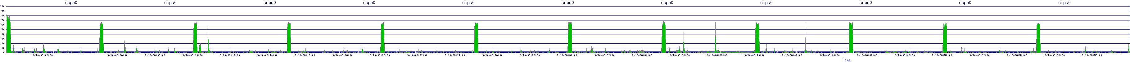 /2025/09/10/08/scpu0.png