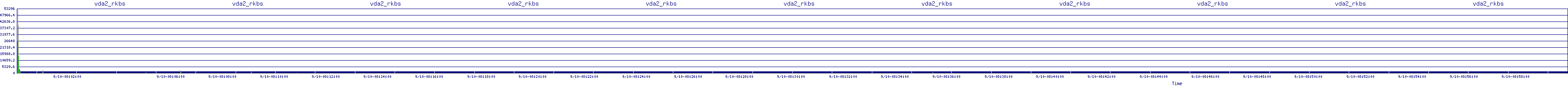 /2025/09/10/08/vda2_rkbs.png