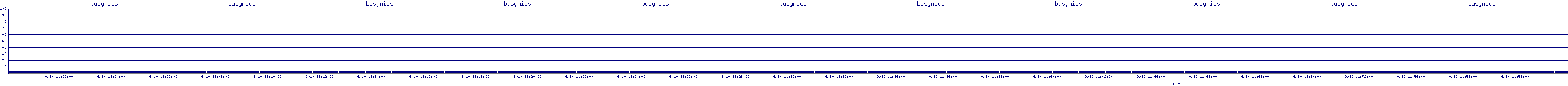 /2025/09/10/11/busynics.png
