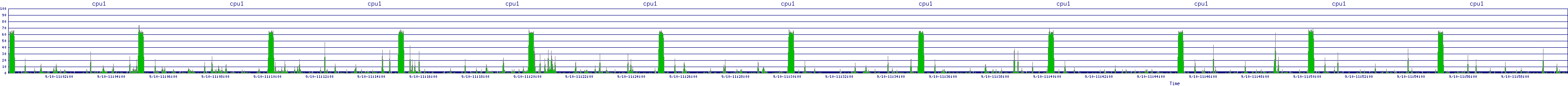 /2025/09/10/11/cpu1.png