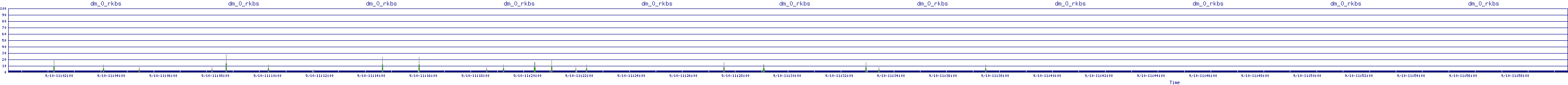 /2025/09/10/11/dm_0_rkbs.png