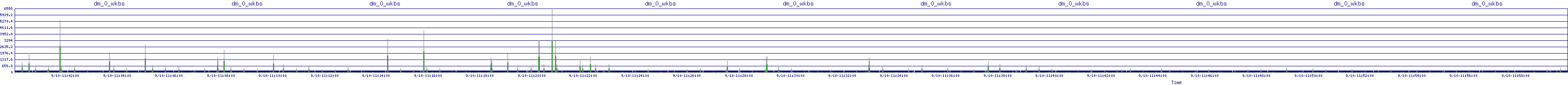 /2025/09/10/11/dm_0_wkbs.png