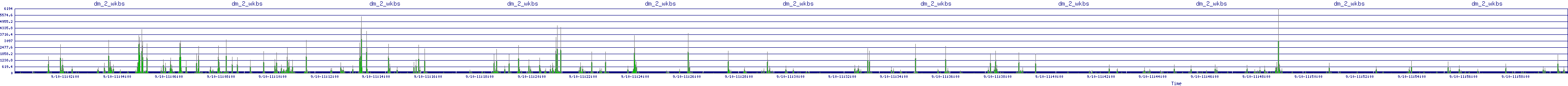/2025/09/10/11/dm_2_wkbs.png