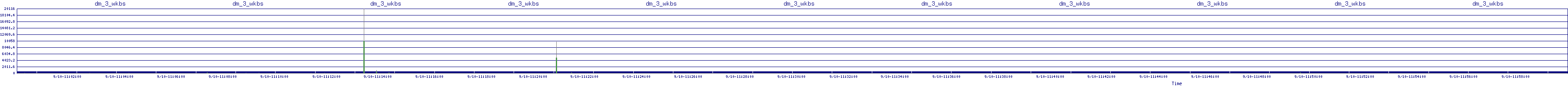 /2025/09/10/11/dm_3_wkbs.png