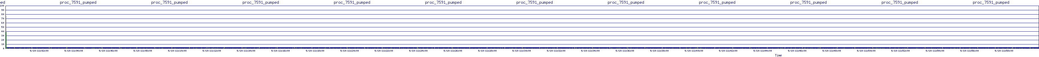 /2025/09/10/11/proc_7591_pumped.png