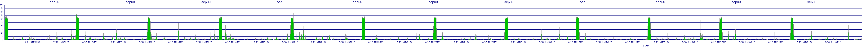 /2025/09/10/11/scpu0.png