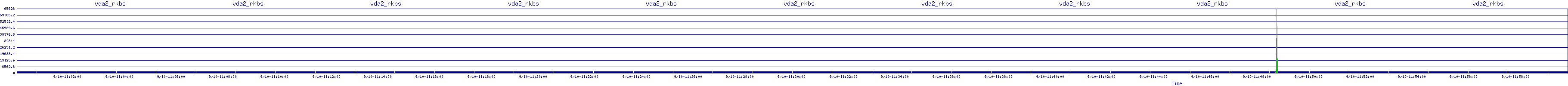 /2025/09/10/11/vda2_rkbs.png
