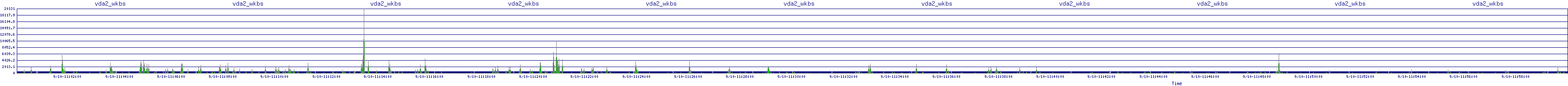 /2025/09/10/11/vda2_wkbs.png
