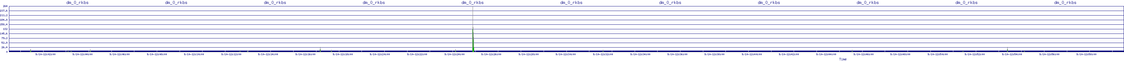 /2025/09/10/12/dm_0_rkbs.png