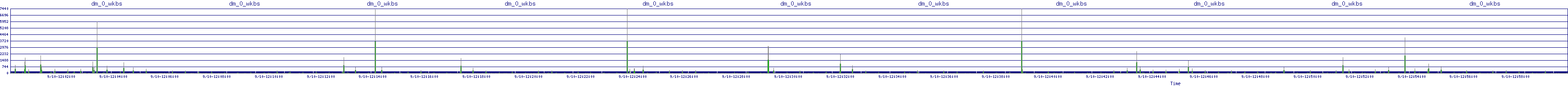 /2025/09/10/12/dm_0_wkbs.png