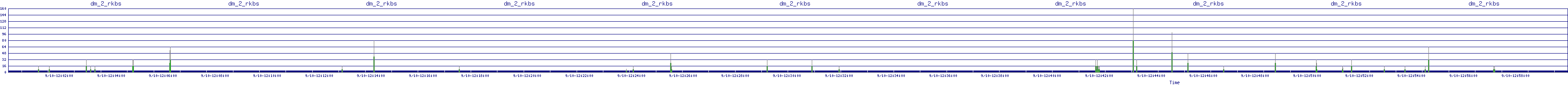 /2025/09/10/12/dm_2_rkbs.png
