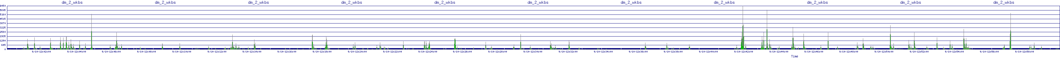 /2025/09/10/12/dm_2_wkbs.png