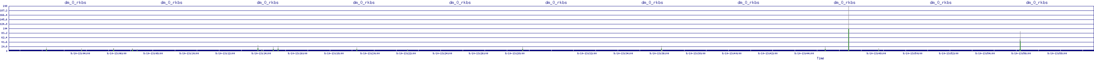 /2025/09/10/13/dm_0_rkbs.png