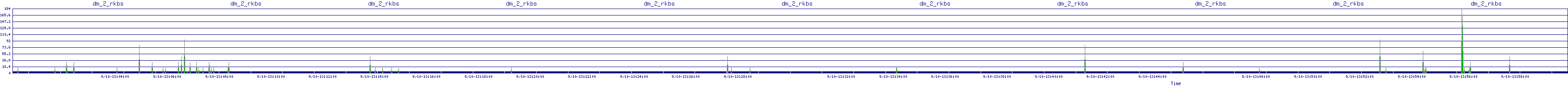/2025/09/10/13/dm_2_rkbs.png