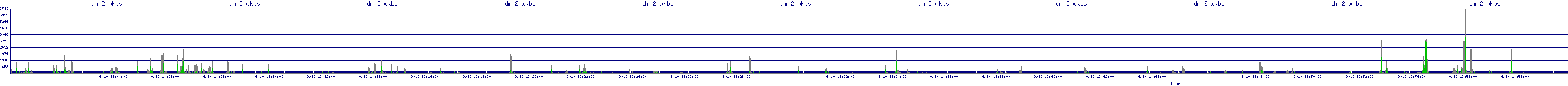 /2025/09/10/13/dm_2_wkbs.png