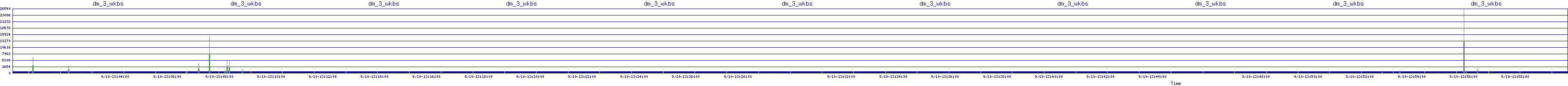 /2025/09/10/13/dm_3_wkbs.png