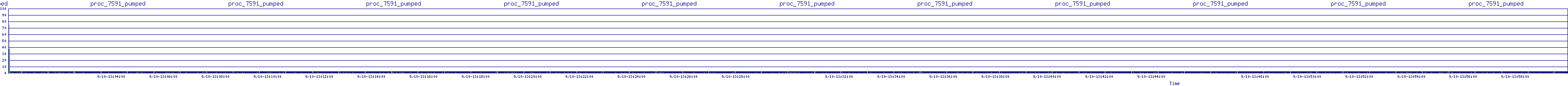 /2025/09/10/13/proc_7591_pumped.png