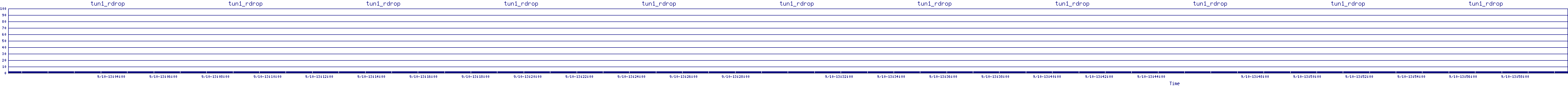 /2025/09/10/13/tun1_rdrop.png